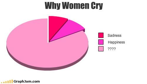 why-women-cry.jpg