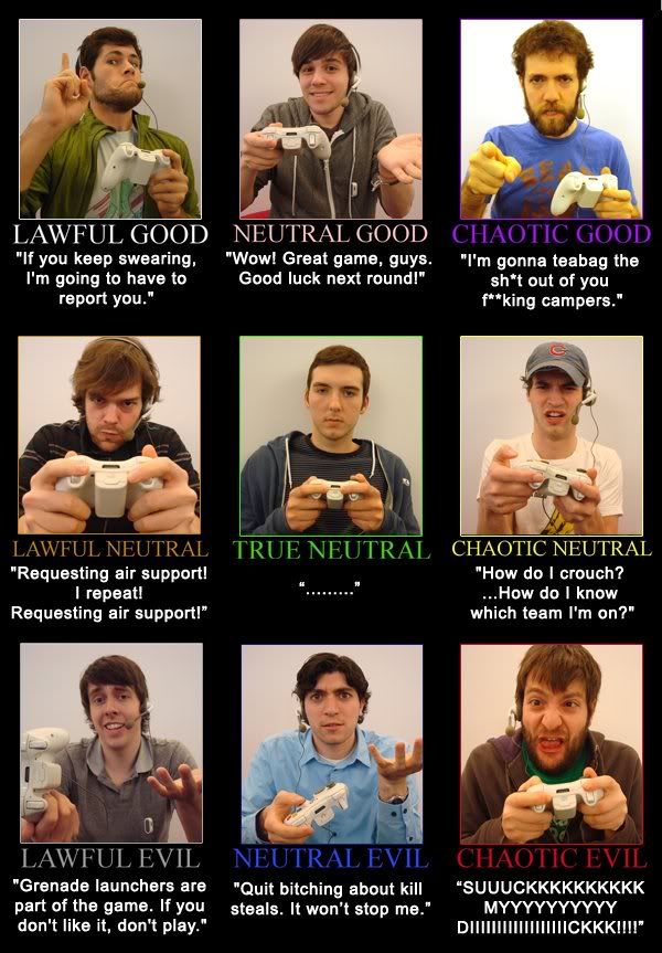Nugget-From-The-Net-Gamer-Alignment-Chart.jpg
