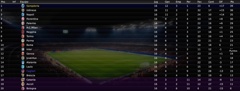 posiciones-4.png