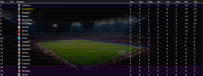 posiciones.png