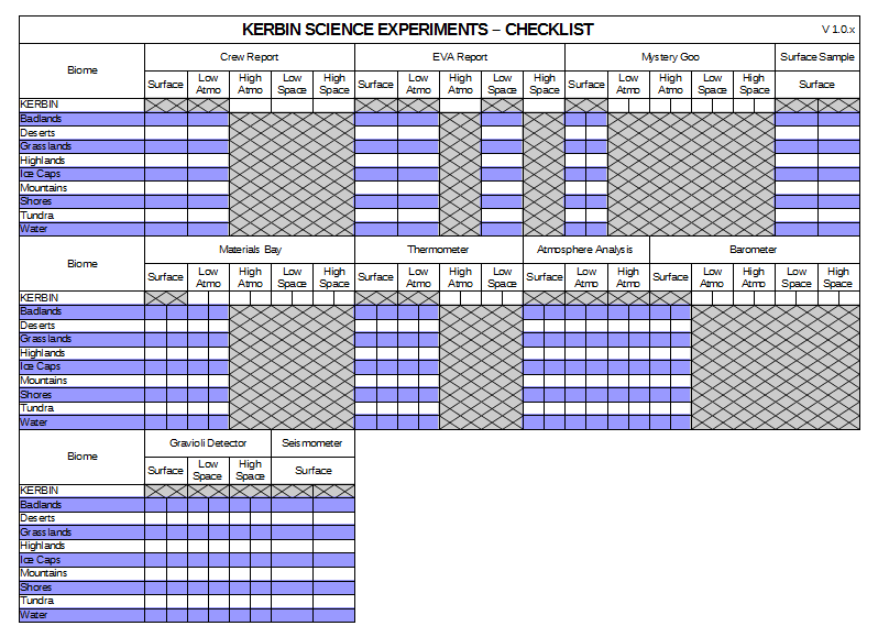 Checklist_zpsqo4hghva.png~original