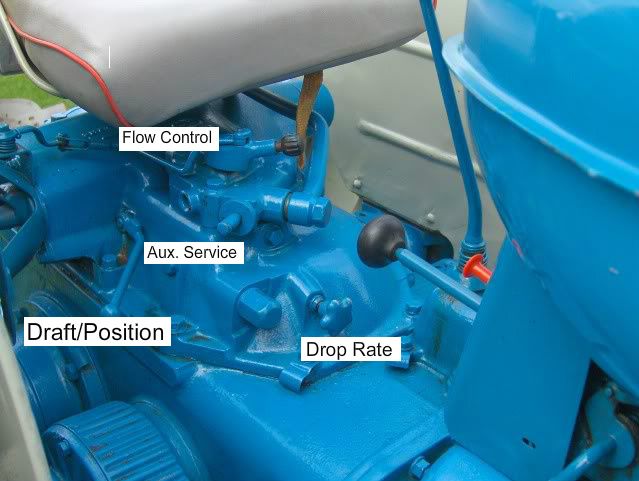 Ford 3000 hydraulic control #8